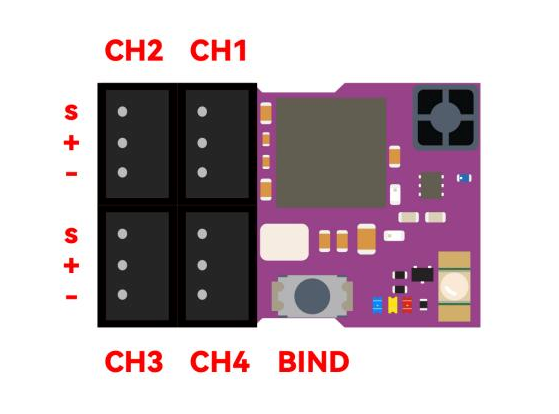 MXO Racing Micro 4CH Receiver -  Futaba-F4G Compatible Receiver - RXC52-F4G - available with or without built-in transponder